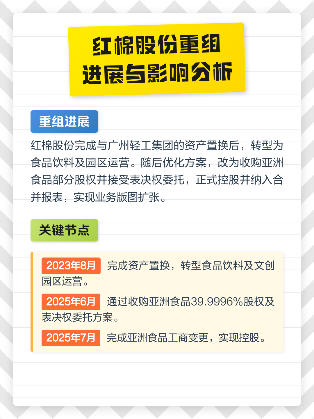 阜新市食品资产重组(食品资产重组案例)
