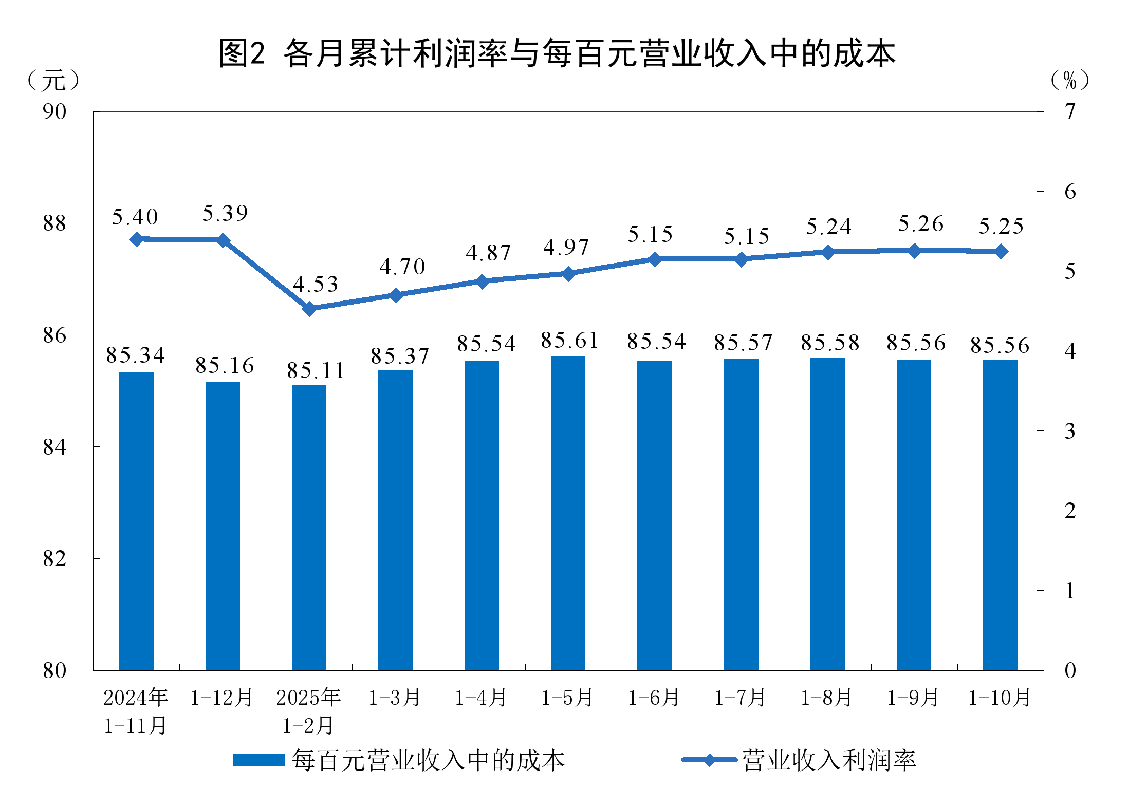 阜新市成都企业企业价值增长(2021成都企业100强)