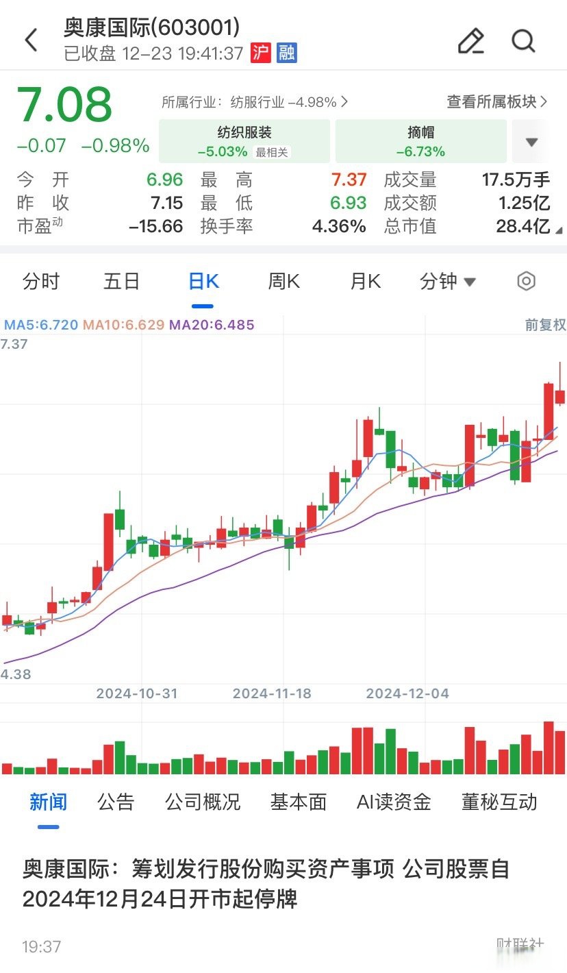 阜新市关联交易财税筹划(关联交易财税筹划包括)