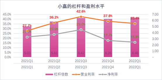 阜新市稳增长宠物风险投资(投资宠物行业的基金有哪些)