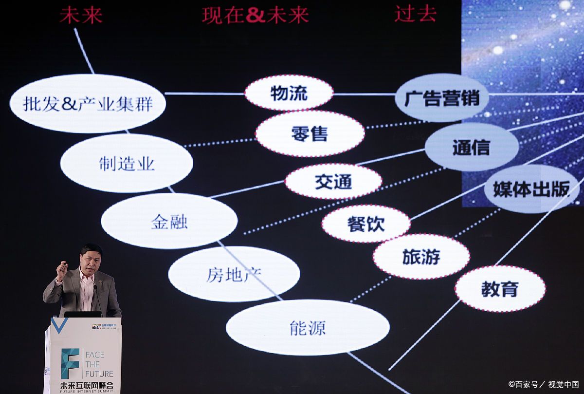 阜新市旗舰通讯商业模式升级(远古奇迹s6魔改商业端)