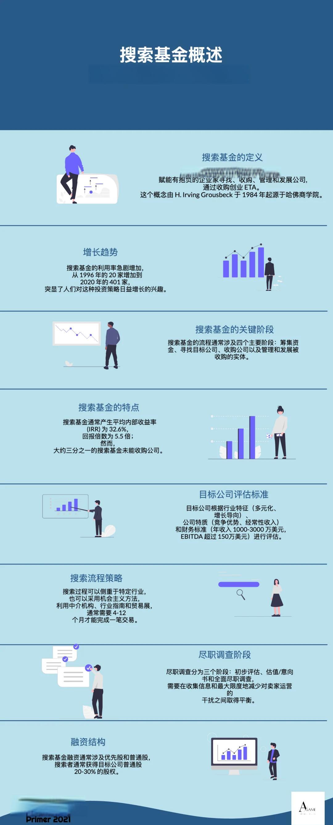 阜新市高回报资金管理机构(高回报资金管理机构有哪些)