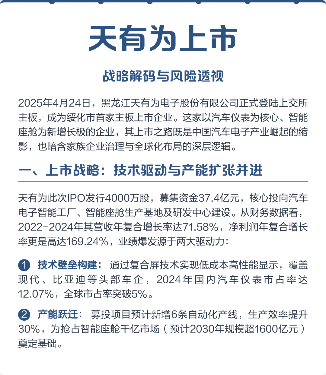 阜新市主板上市风险规避(主板上市风险规避策略)