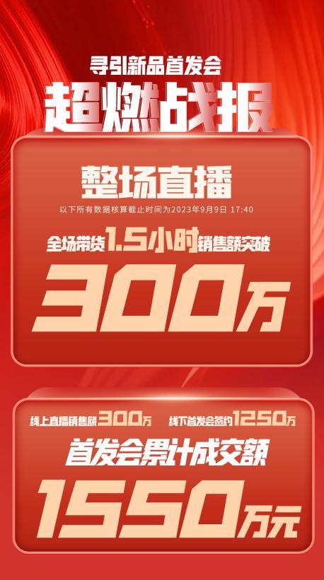 阜新市透明消费品品牌升级(透明消费品品牌升级了吗)