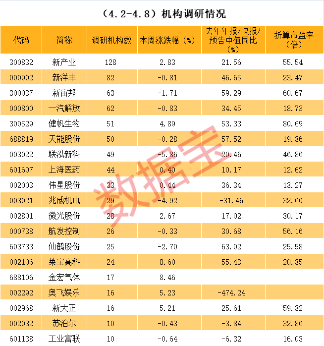 阜新市业绩变脸成功案例(业绩变脸成功案例怎么写)