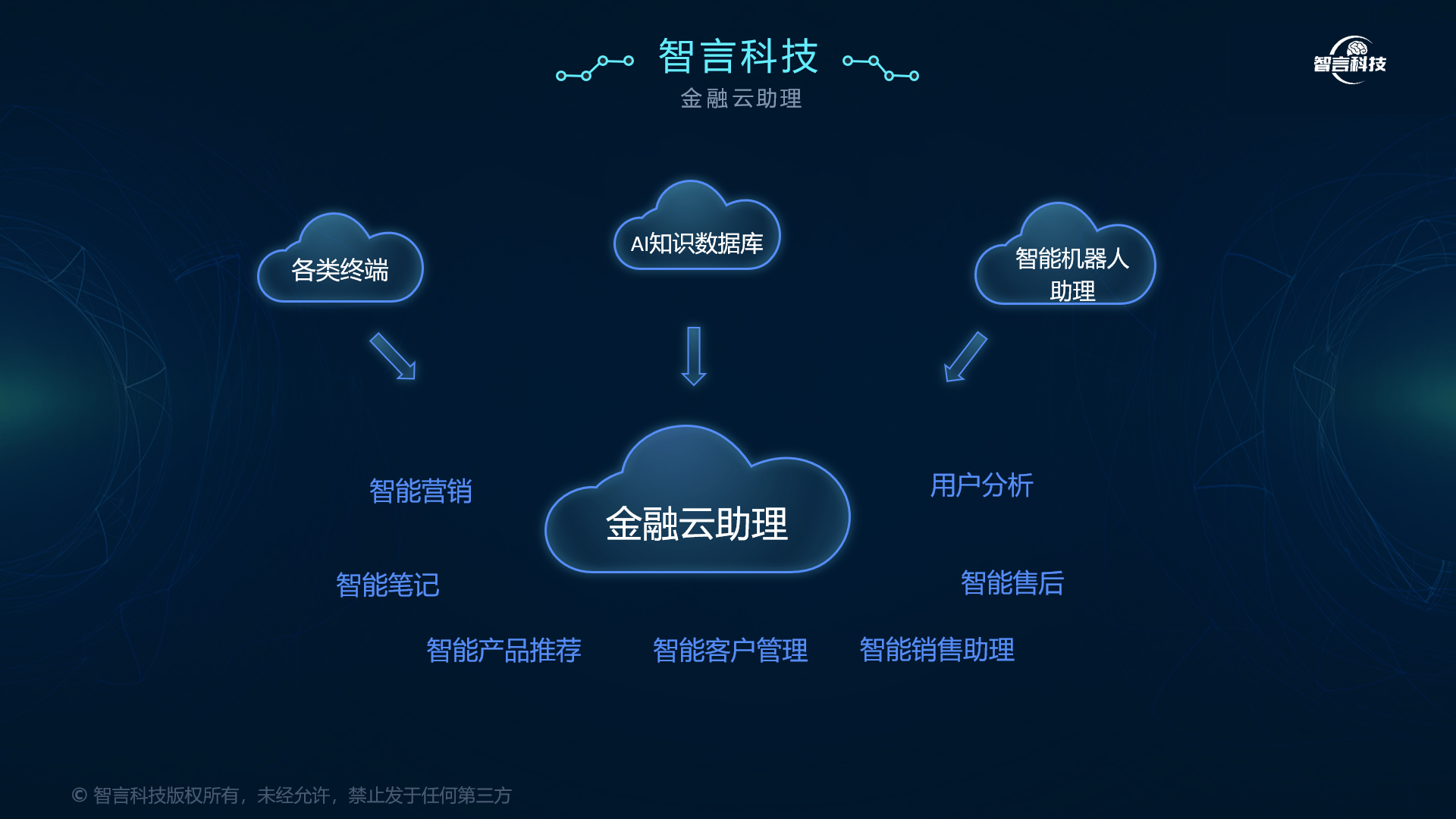 阜新市管家式投融资服务(什么是管家式服务,极致的体验)
