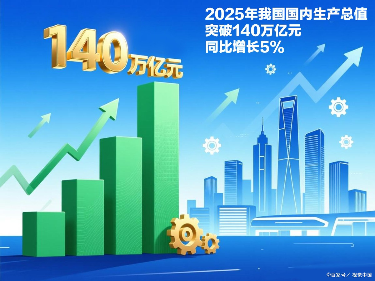 阜新市企业价值增长(企业价值增长计算公式)