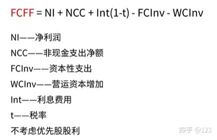 阜新市优先股企业价值增长(优先股企业价值增长率怎么算)