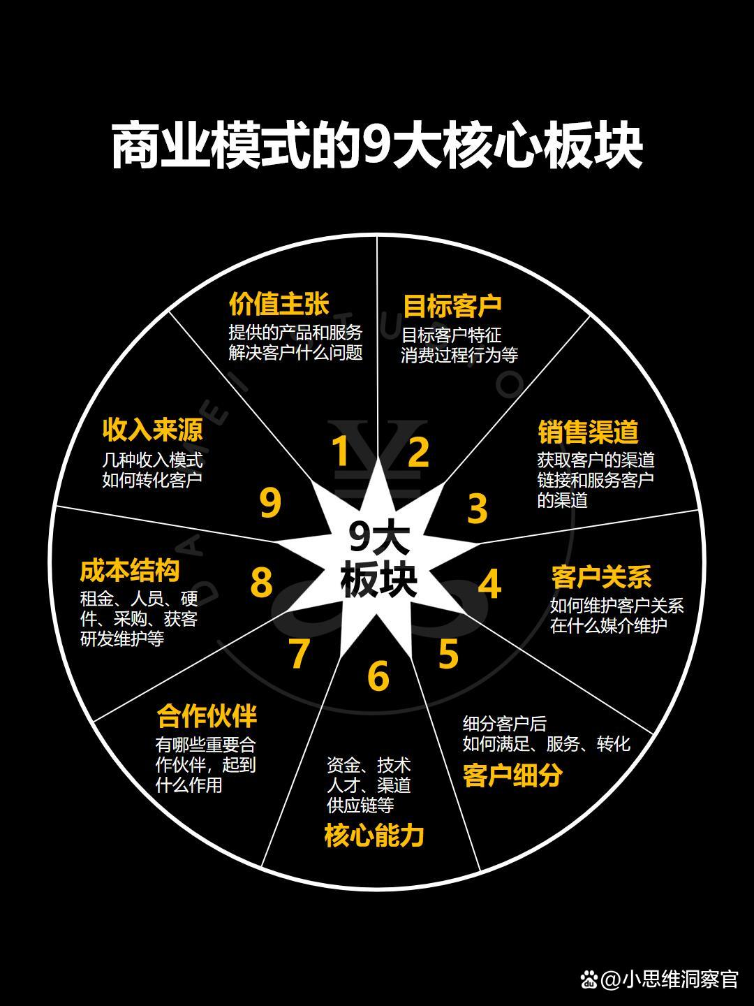 阜新市常州专业盈利模型设计(常州专业盈利模型设计公司排名)
