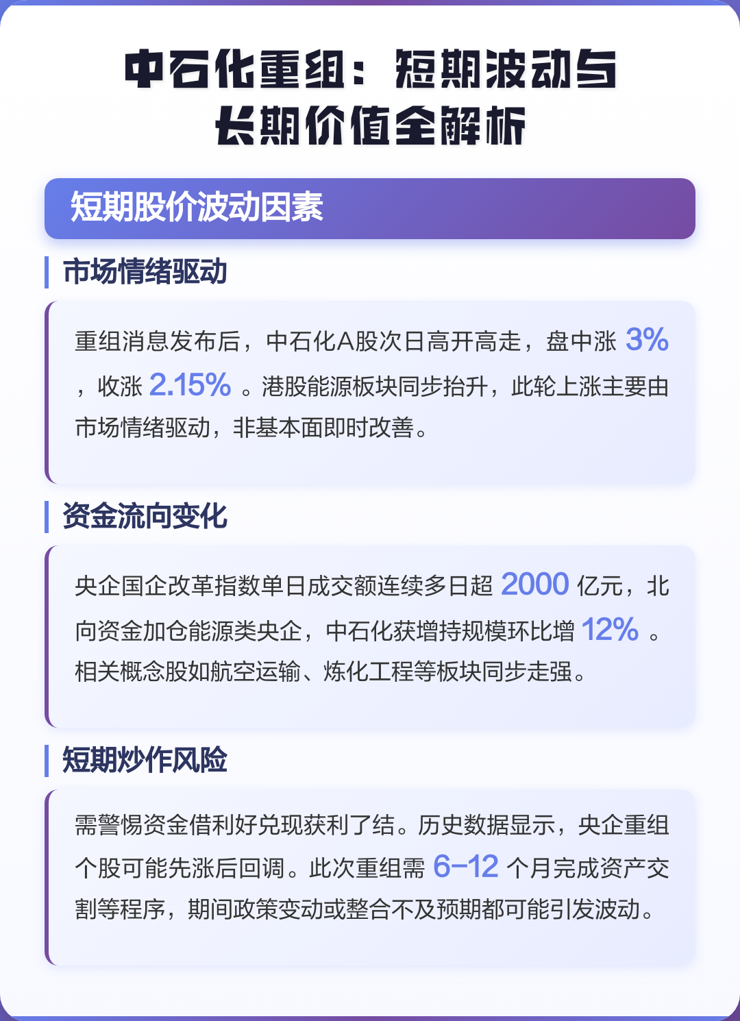 阜新市价值驱动业务重组(价值驱动型组织全系统方案)